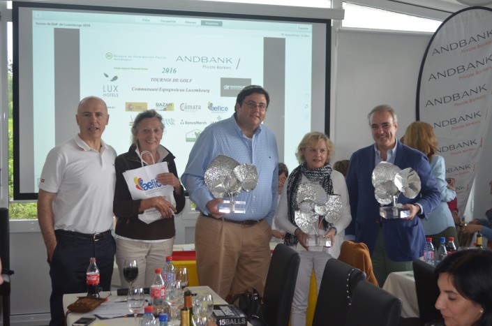 torneogolf